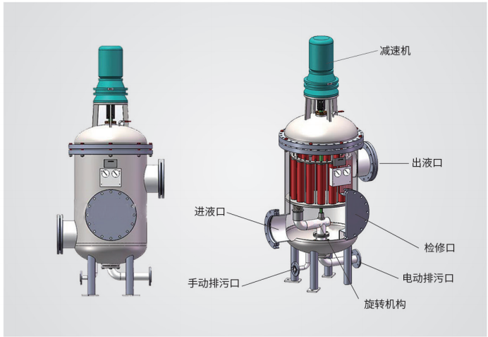 水处理之多柱式自动反冲洗过滤器