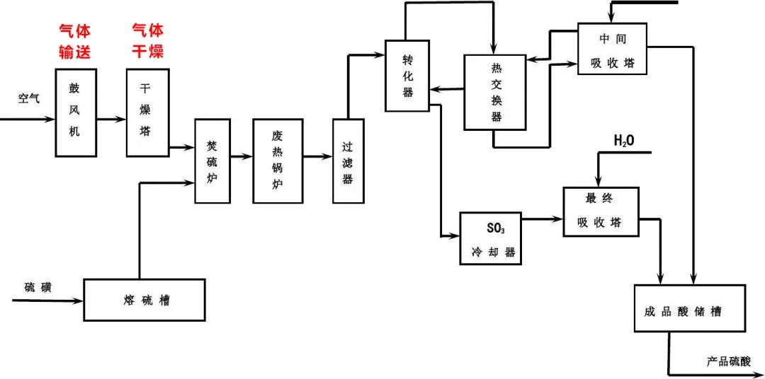 微信图片_20220730173138